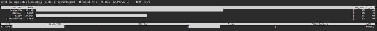 ZimaCube transcoding resolution 