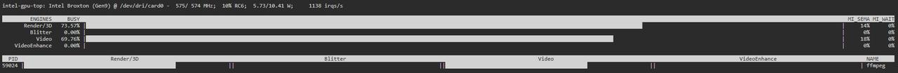 ZimaBlade transcoding resolution 