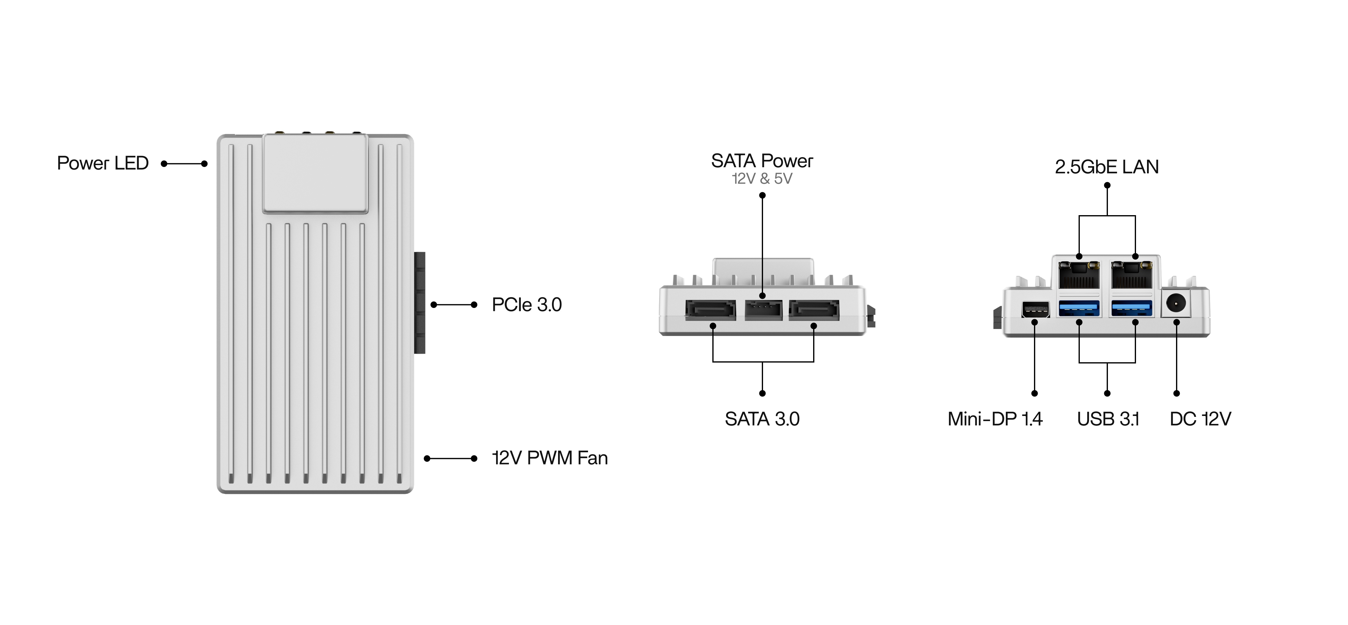 ZimaBoard 2 interface diagram—dual 2.5GbE, USB 3.1, MiniDP, DC power, PCIe, SATA.
