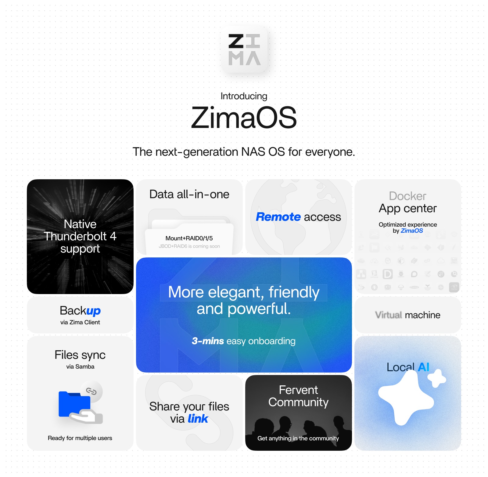 ZimaOS Official Intro Poster: Native Thunderbolt 4 support, all-in-one data management, seamless remote access, optimized Docker App center, Virtual machine capability, Local AI, multi-user Files sync, link file sharing, Zima Client backup, active community. More elegant, friendly and powerful with 3-mins easy onboarding